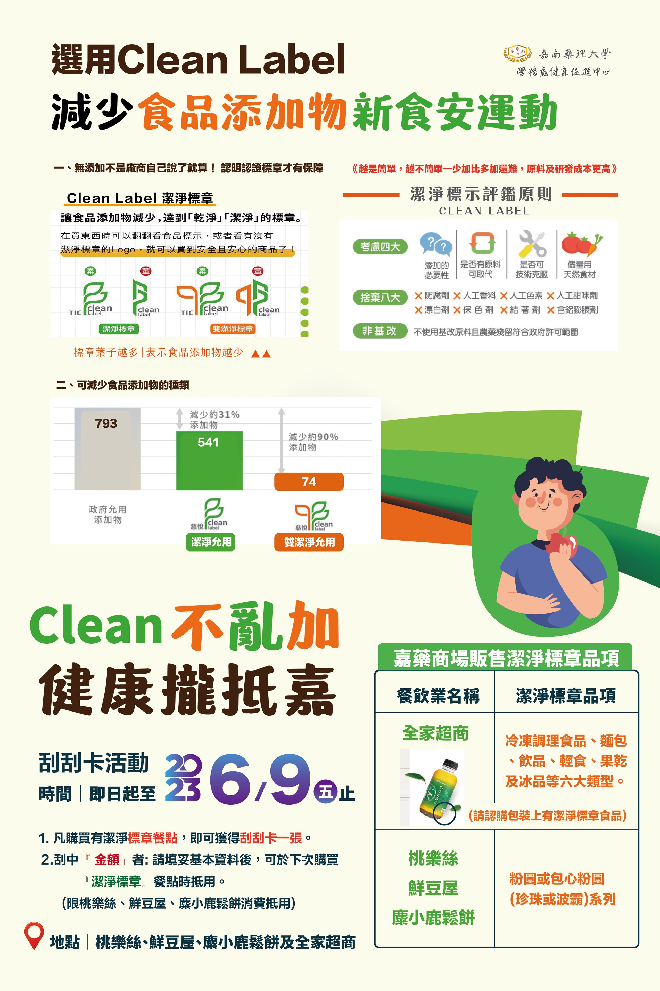 刮刮卡潔淨標章 刮刮卡潔淨標章
