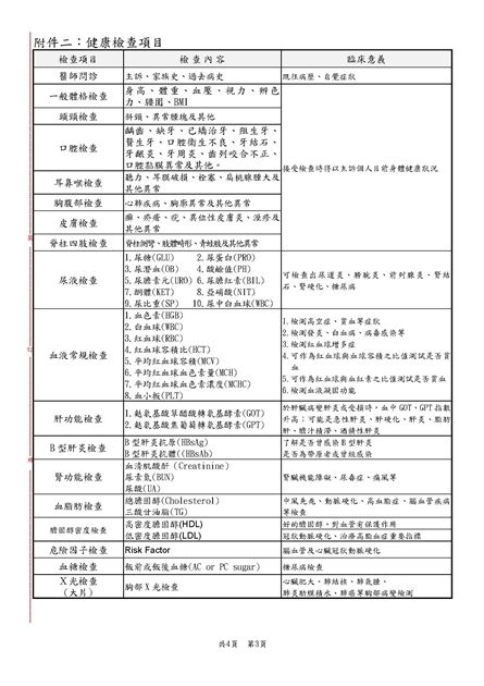 114學年度學生健康檢通知_頁面_3